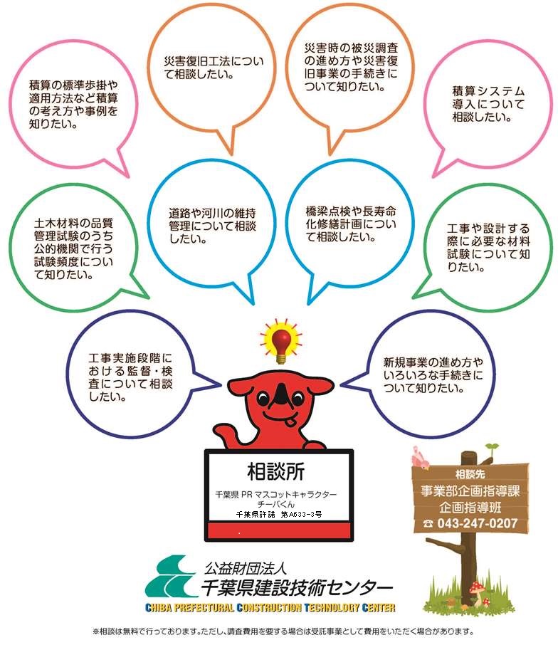 相談先 事業部企画指導課 企画指導班 043-247-0207 ※相談は無料で行っております。ただし、調査費用を要する場合は受託事業として費用をいただく場合があります。